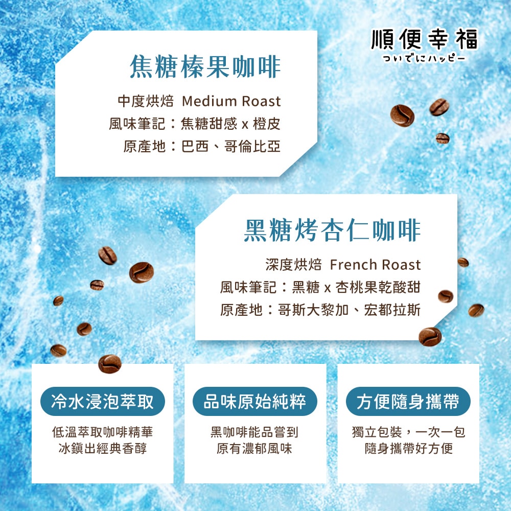 【順便幸福】冷萃咖啡-超人氣系列12包x4盒(冷泡 沖泡 茶包 浸泡)(7個工作天出貨)