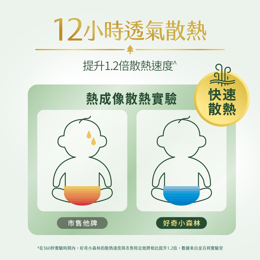 【HUGGIES 好奇】小森林好動褲 / 好眠褲 (嬰兒紙尿褲/褲型尿布) M-XXXL 箱購