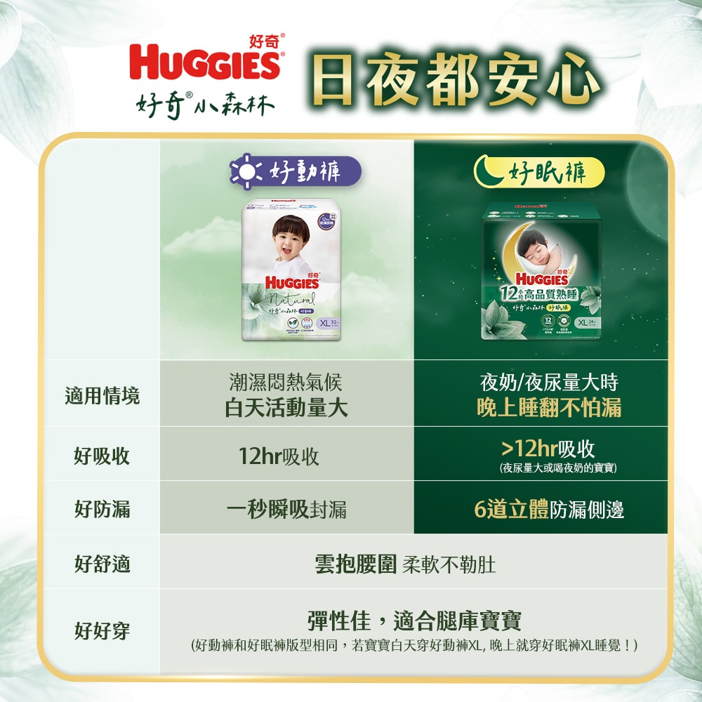 【HUGGIES 好奇】小森林紙尿褲 黏貼型 M-XL 箱購