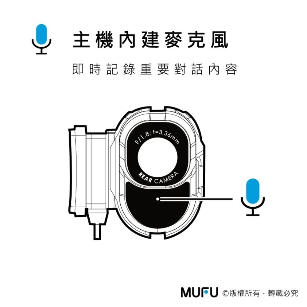 【MUFU】MUFU 雙鏡頭機車行車記錄器 V30P好神機｜贈64GB記憶卡