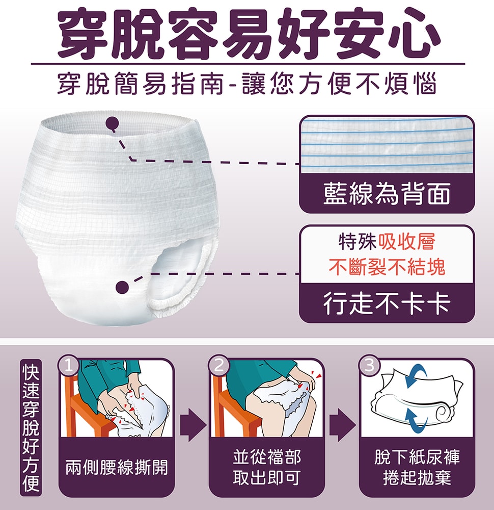 【悠適活】日本製輕薄自在褲2回300cc(L/20片/包)加送替換片1片(成人紙尿褲)