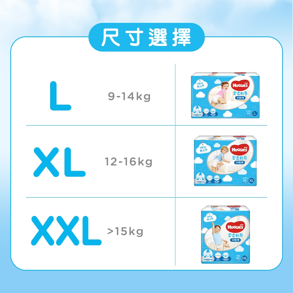 【HUGGIES 好奇】雲柔乾爽紙尿褲 好動褲(褲型) L/XL/XXL 箱購
