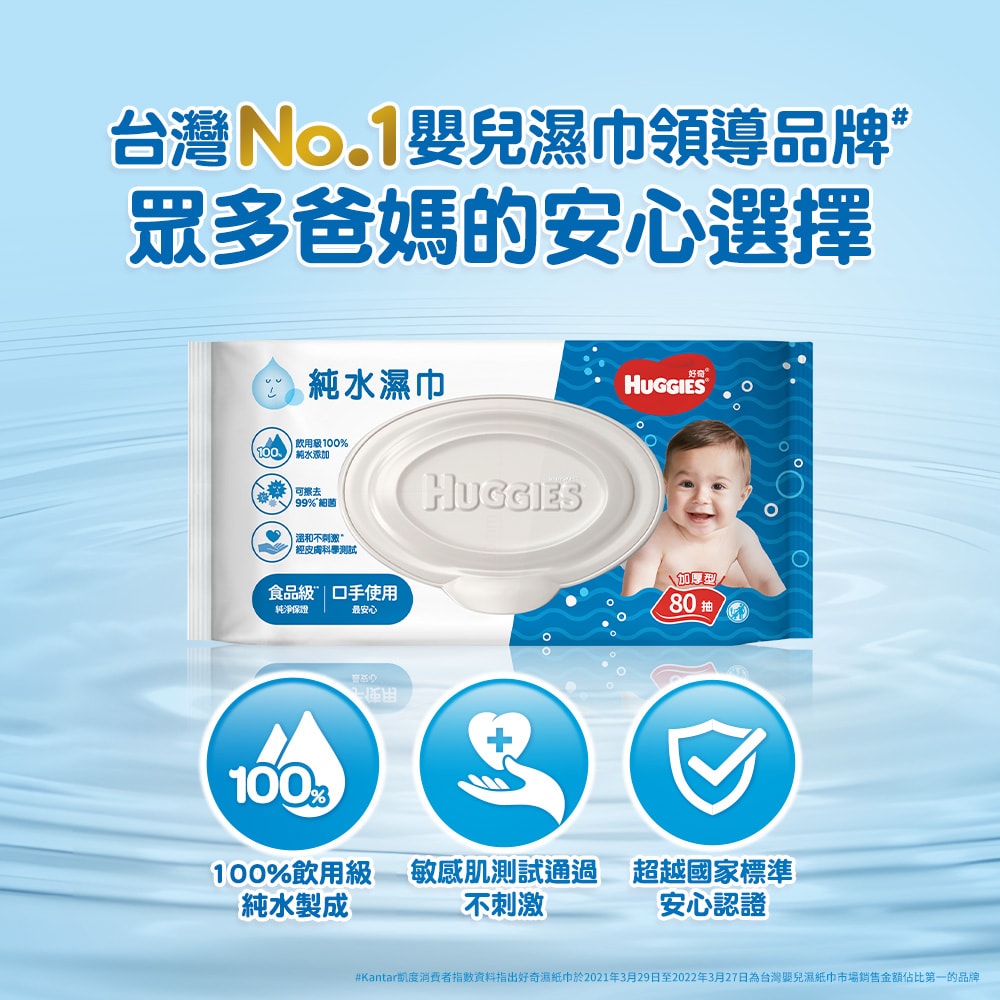 【HUGGIES 好奇】純水嬰兒濕巾 加厚型 加蓋設計 80抽x10包/箱 2箱組