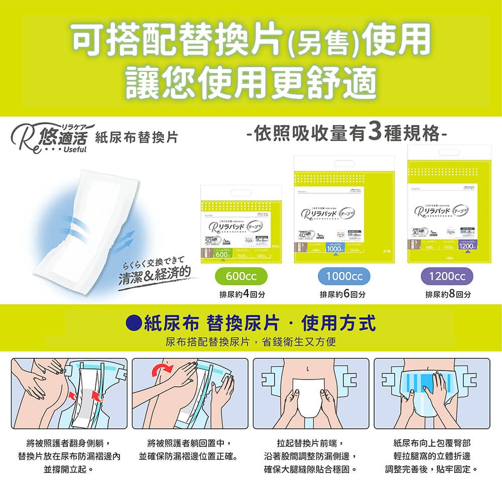 【悠適活】日本製成人尿布6回900cc(M/20片/包)送4回替換片x2片