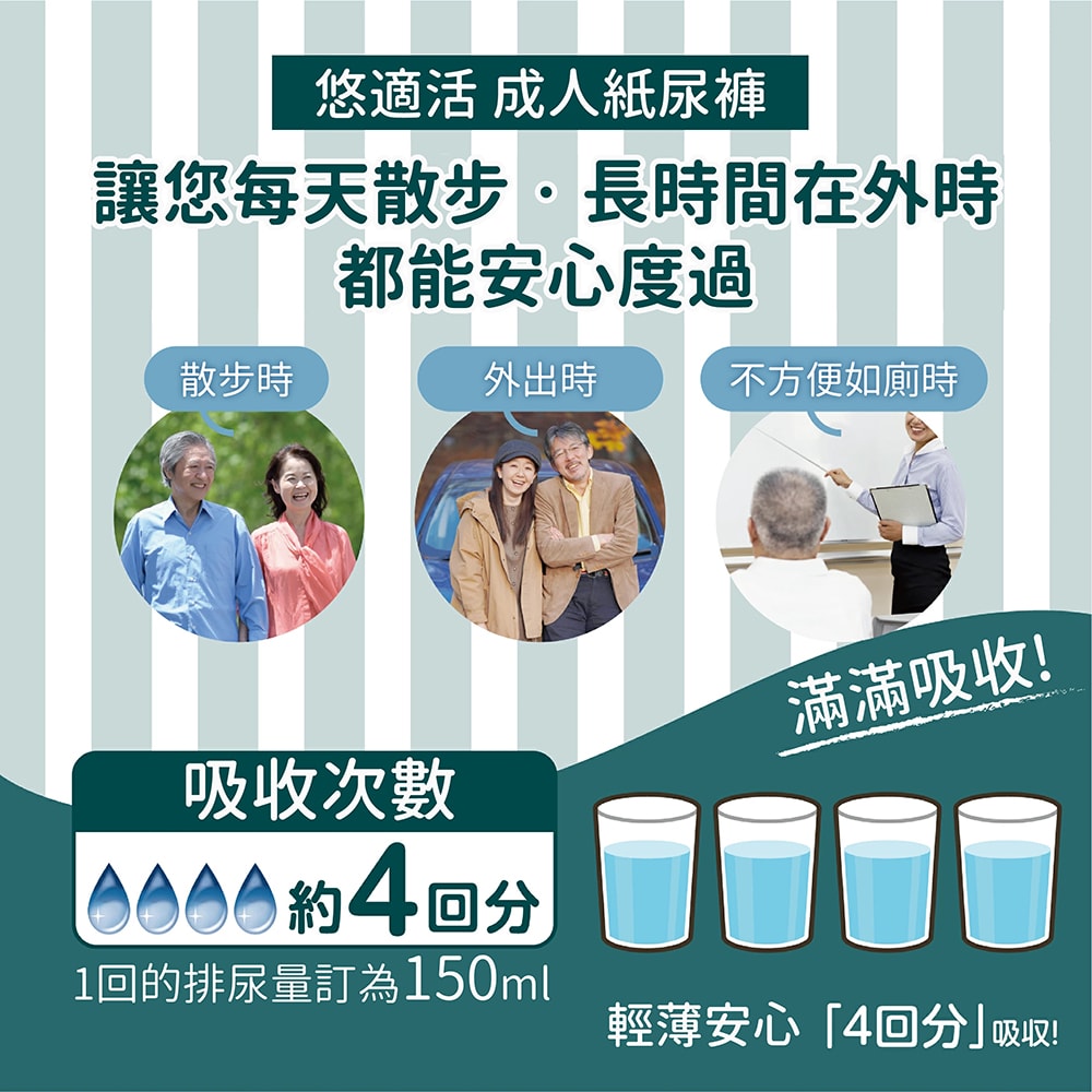 【悠適活】日本製自在褲4回600cc(L/20片*4包/箱購)成人紙尿褲