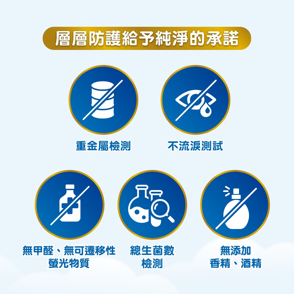 【HUGGIES 好奇】純水嬰兒濕巾 加厚型 加蓋設計 80抽x10包/箱 2箱組