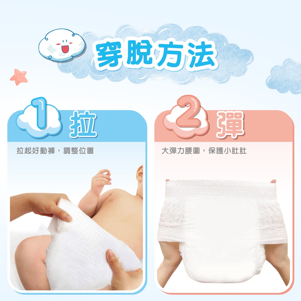 【HUGGIES 好奇】雲柔乾爽紙尿褲 好動褲(褲型) L/XL/XXL 箱購