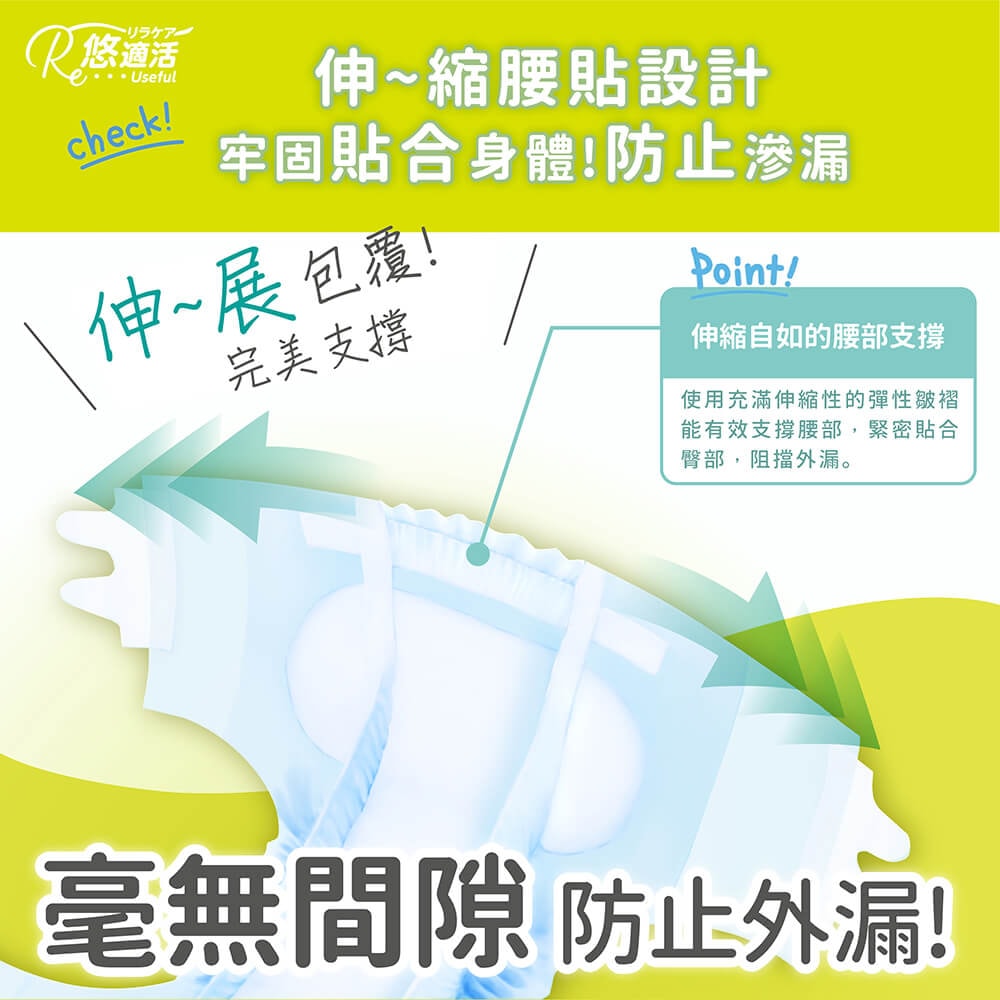 【悠適活】日本製成人尿布6回900cc(M/20片/包)送4回替換片x2片