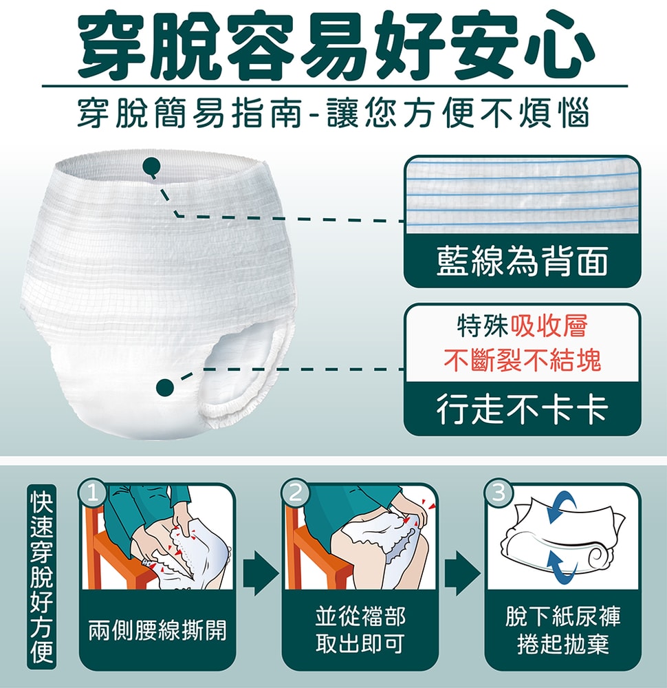 【悠適活】日本製自在褲4回600cc(L/20片*4包/箱購)成人紙尿褲
