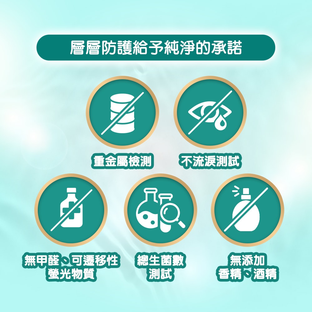 【HUGGIES 好奇】純水嬰兒濕巾-純淨水潤 一般型 80抽x18包/箱 箱購