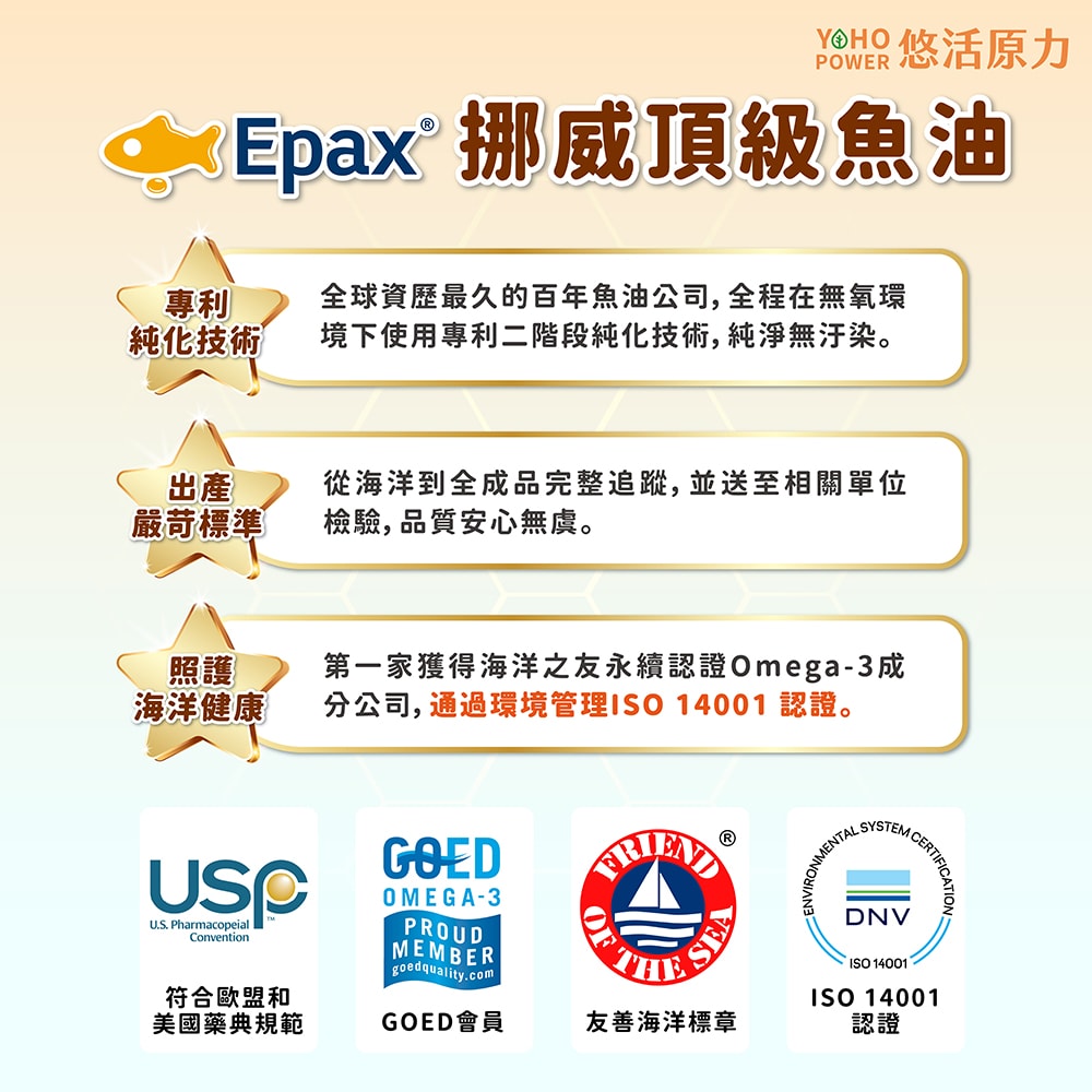 【悠活原力】小悠活 兒童魚油咀嚼軟膠囊(30粒/盒)