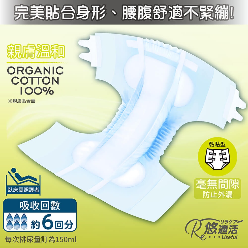 【悠適活】日本製成人尿布6回900cc(M/20片/包)送4回替換片x2片