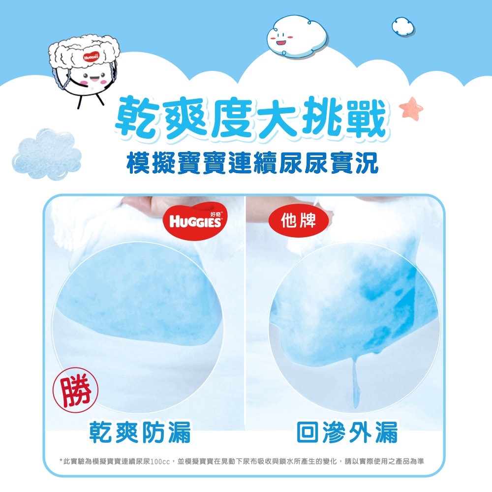 【HUGGIES 好奇】雲柔乾爽紙尿褲 好動褲(褲型) L/XL/XXL 箱購