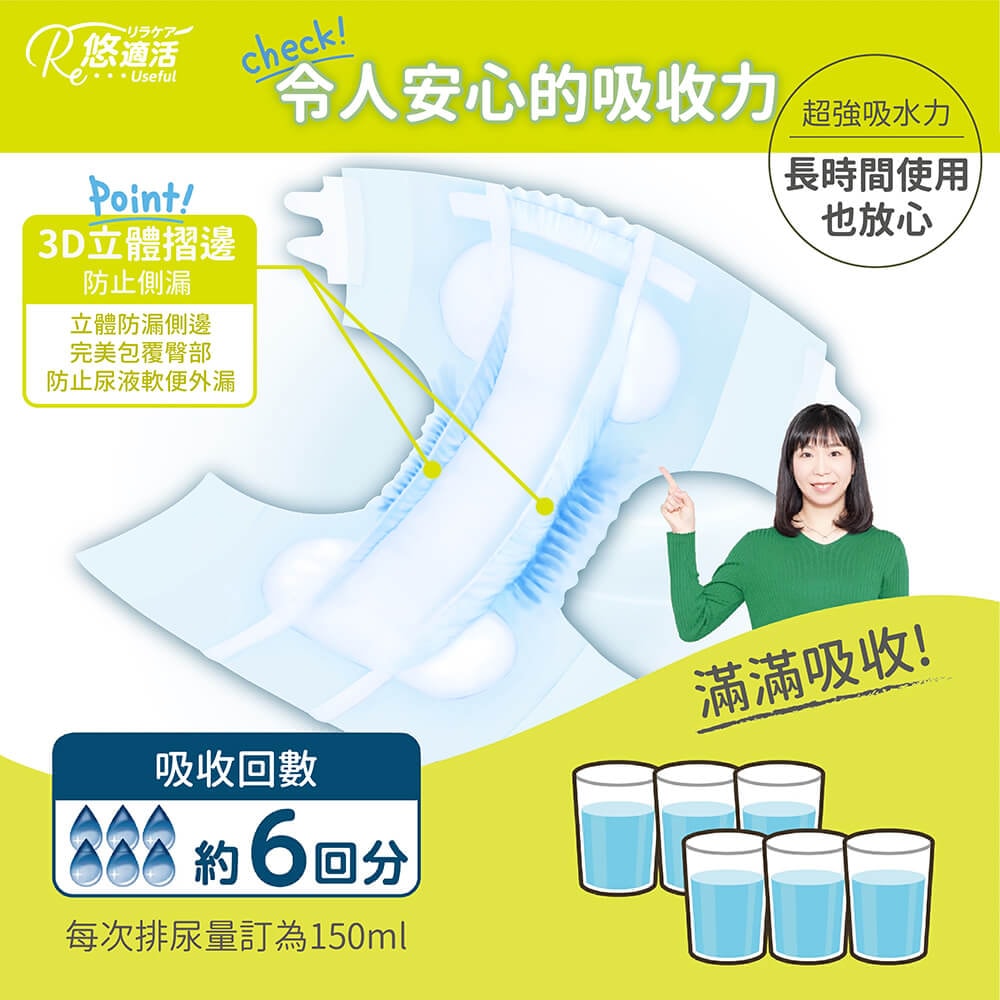 【悠適活】日本製成人尿布6回900cc(M/20片/包)送4回替換片x2片
