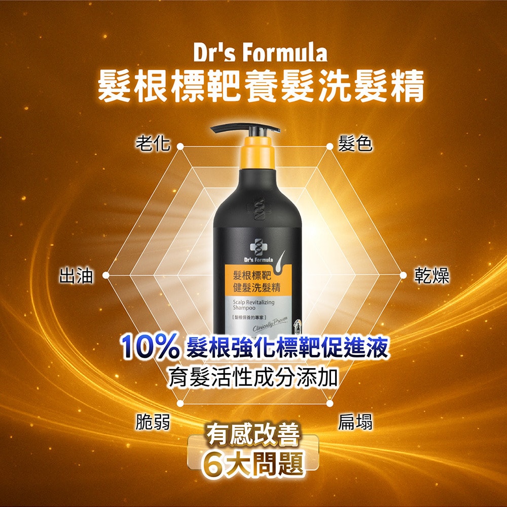 【Dr’s Formula 台塑生醫】髮根標靶健髮洗髮精580g*4入
