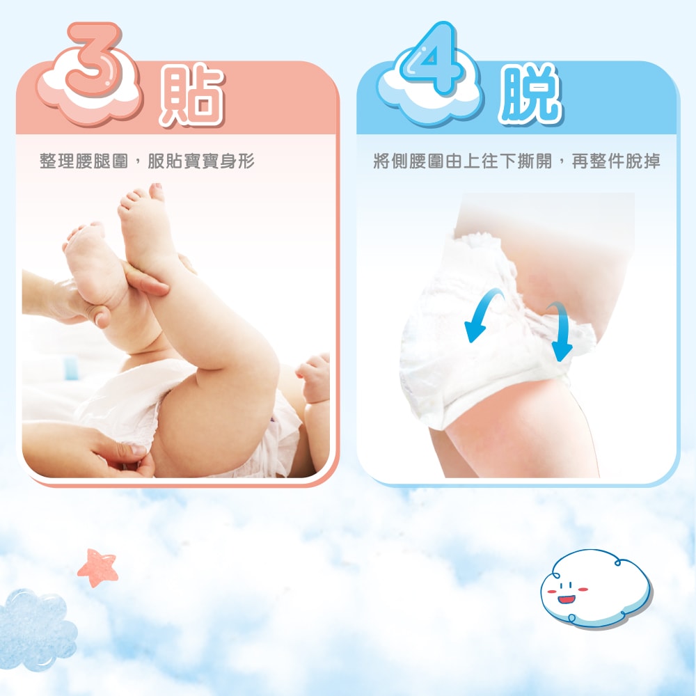 【HUGGIES 好奇】雲柔乾爽紙尿褲 好動褲(褲型) L/XL/XXL 箱購