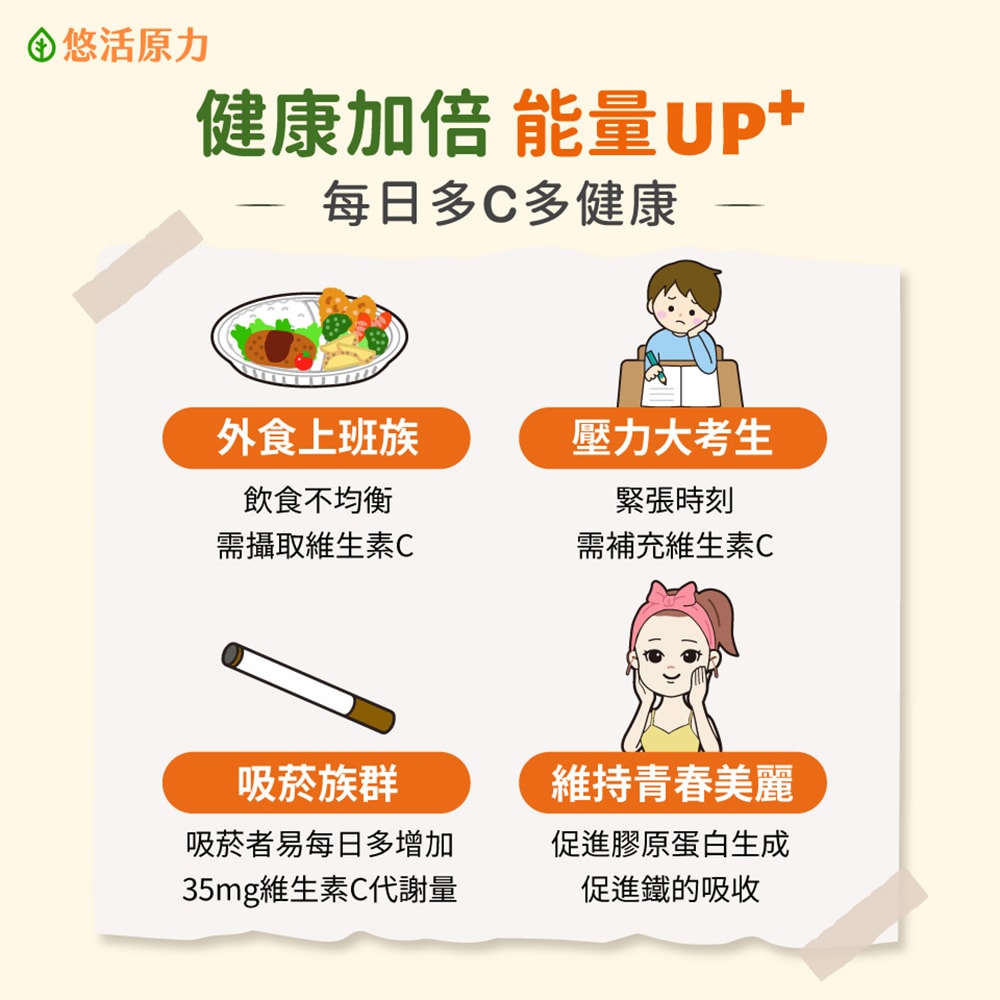 【悠活原力】原力維生素C+鋅粉包(30包/盒)