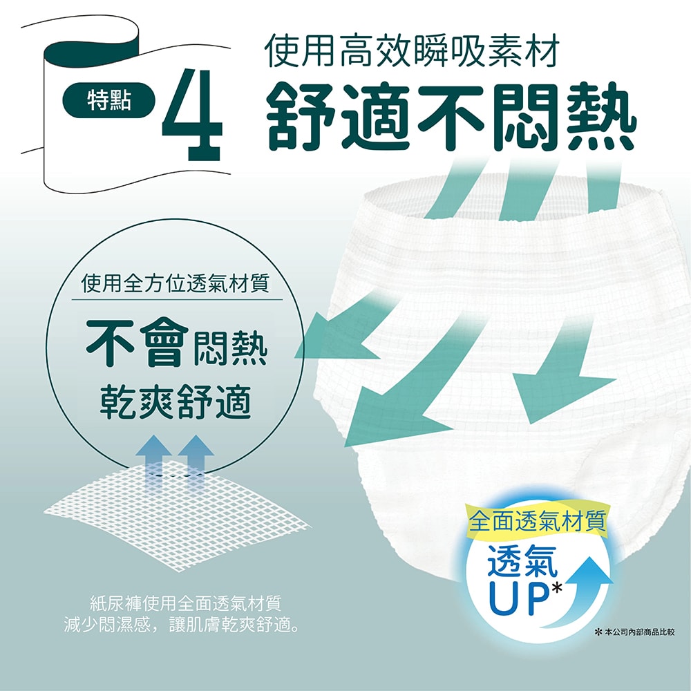 【悠適活】日本製自在褲4回600cc(L/20片*4包/箱購)成人紙尿褲
