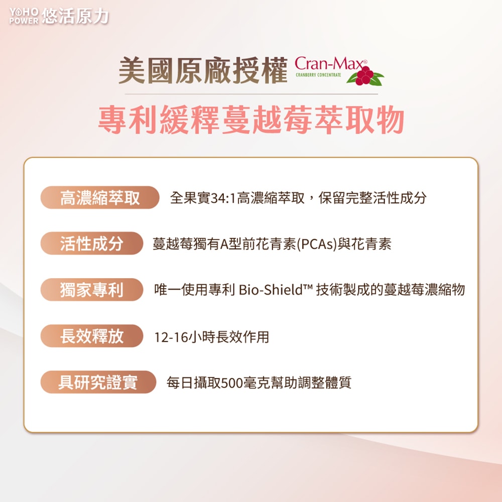 【悠活原力】高濃縮蔓越莓私密益生菌植物膠囊X1盒(30粒/盒)