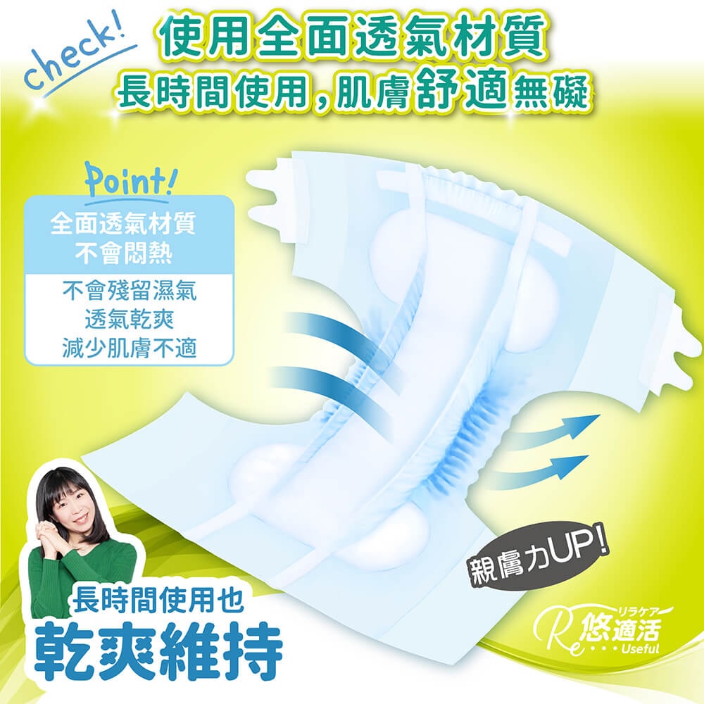 【悠適活】日本製成人尿布6回900cc(M/20片/包)送4回替換片x2片