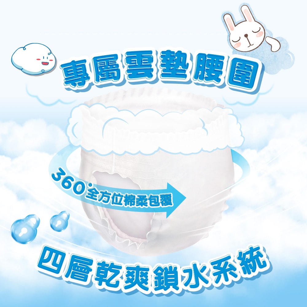 【HUGGIES 好奇】雲柔乾爽紙尿褲 好動褲(褲型) L/XL/XXL 箱購