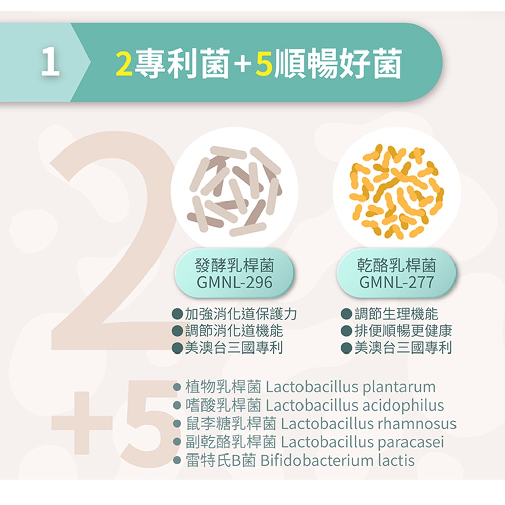 【悠活原力】300億純淨益生菌(30條/盒)