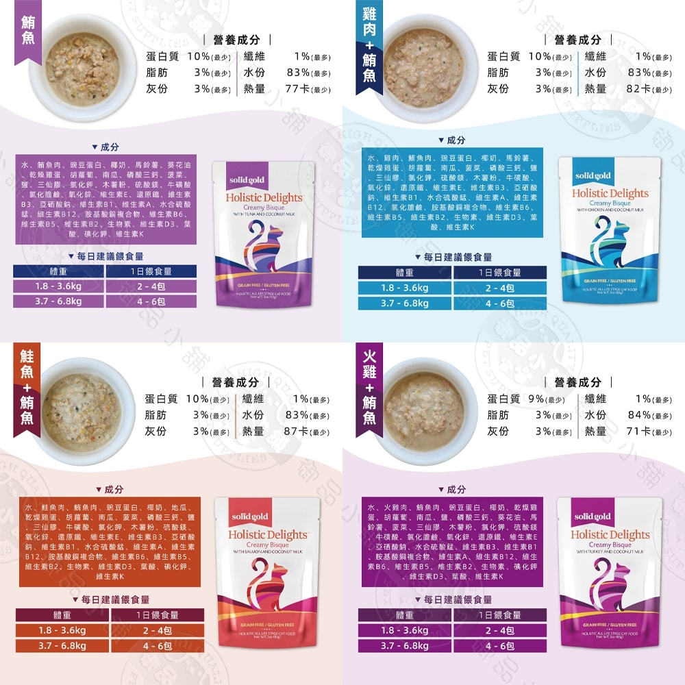 【素力高】12包組 無穀貓咪主食餐包85g 挑嘴貓 無麩質 濃湯貓餐包系列