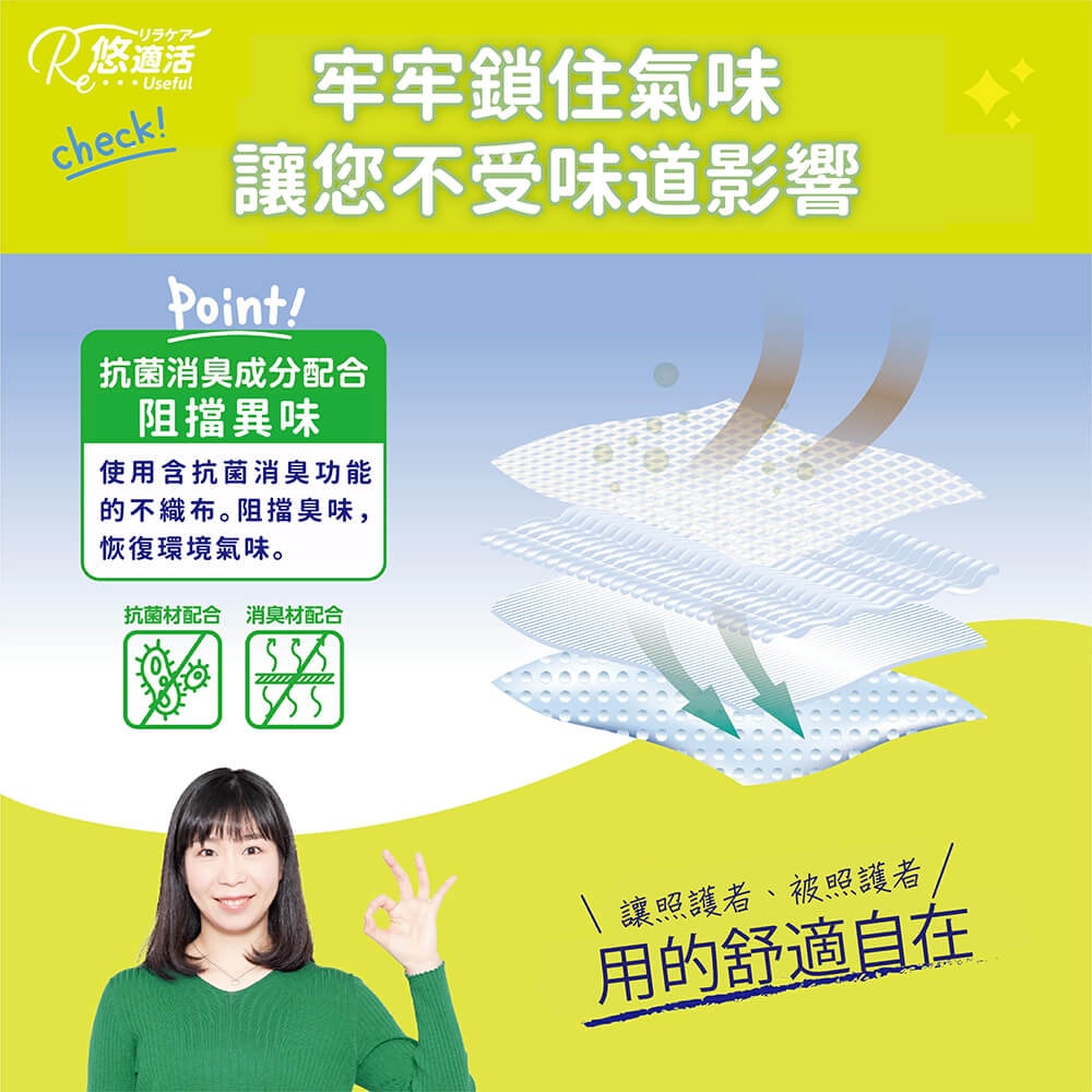 【悠適活】日本製成人尿布6回900cc(M/20片/包)送4回替換片x2片