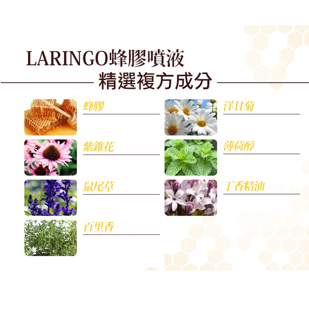 【LARINGO樂利】複方蜂膠噴液30ml/盒(HERBAL THROAT SPRAY)