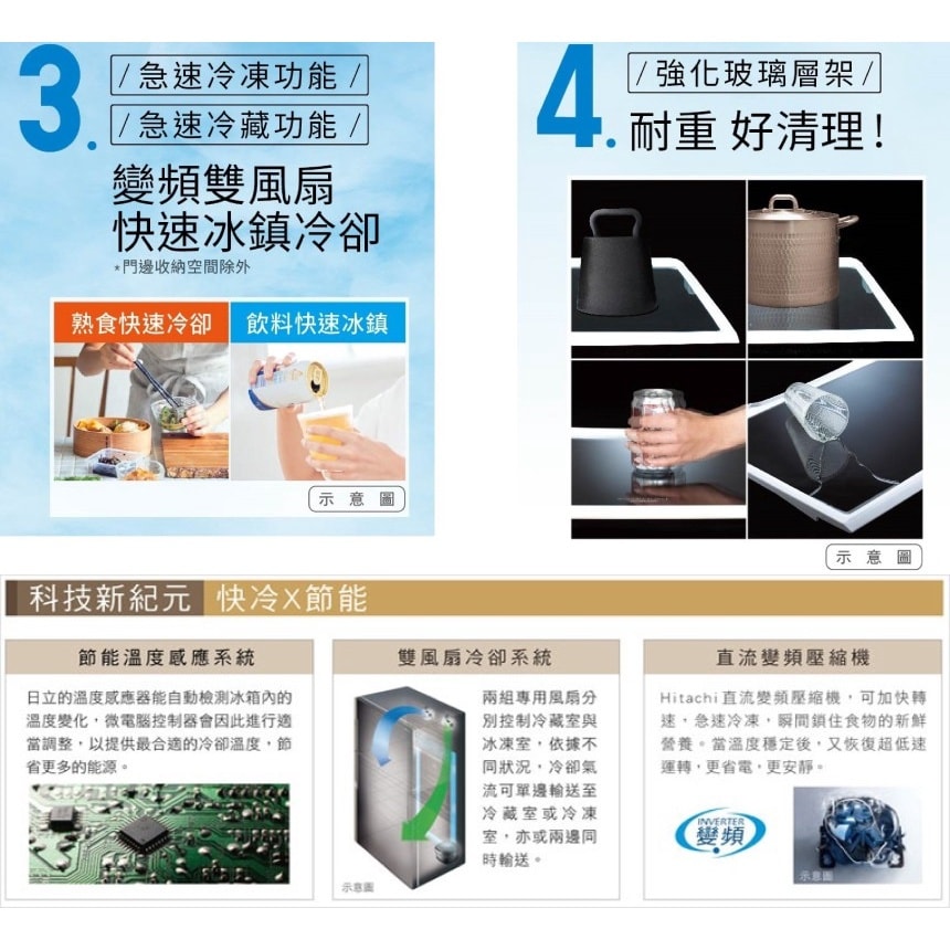 【HITACHI 日立】【RS600PTWGBK】595公升雙門對開(與RS600PTW同款)冰箱GBK琉璃黑(回函贈).