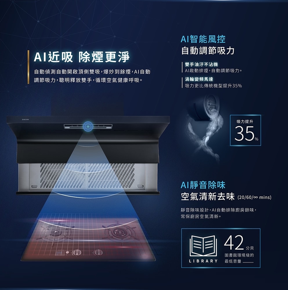 【SAKURA 櫻花】【DR7396L】80公分AI近吸式半隱藏式升降款排油煙機(不含風管護罩組)(全省安裝)