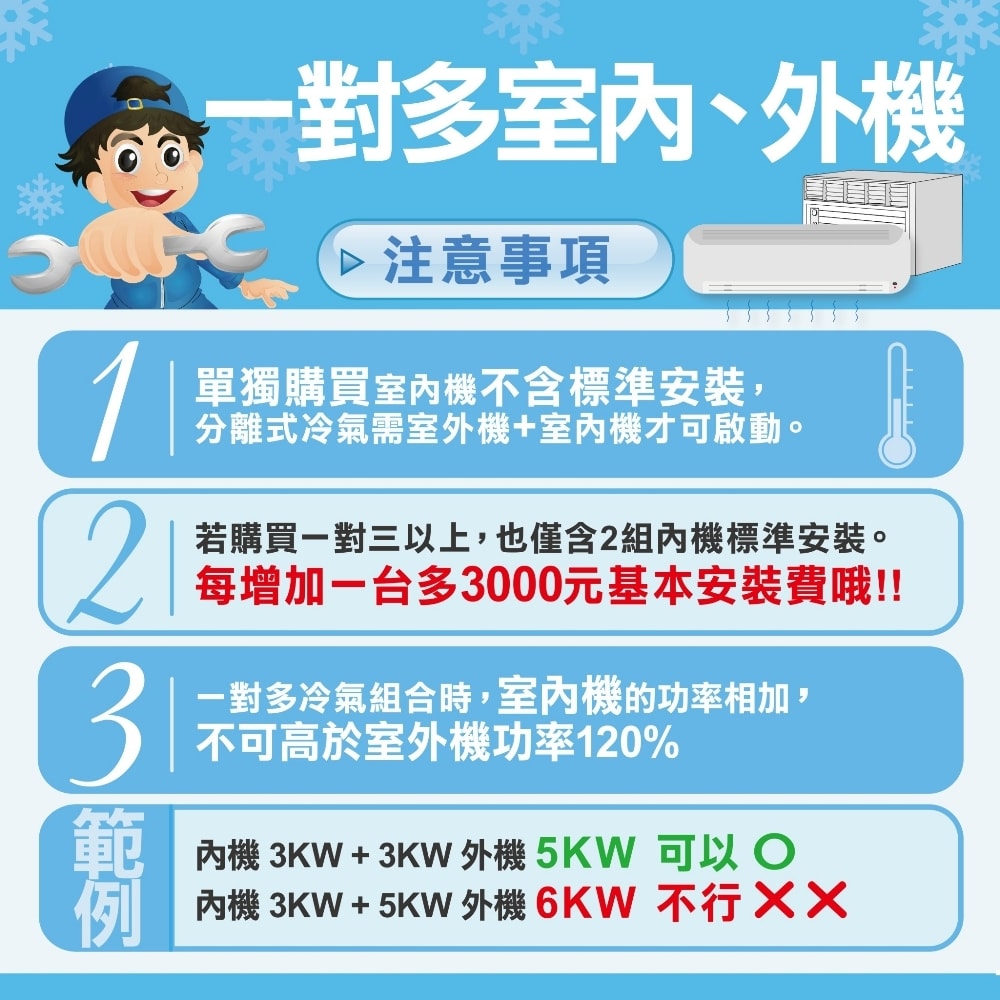 【Panasonic 國際牌】【CU-2K52BHA2】變頻冷暖1對2分離式冷氣外機(含標準安裝)