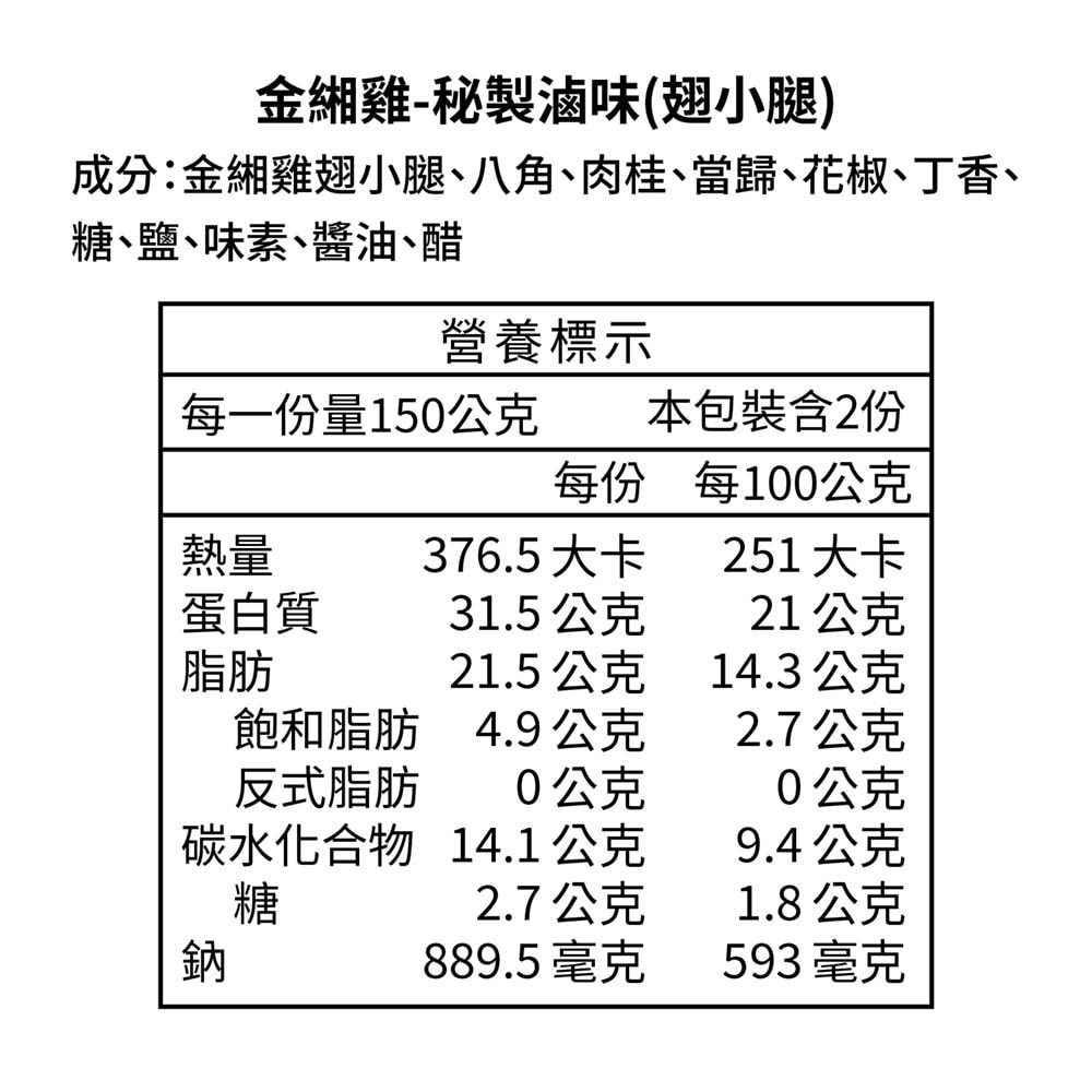【金緗雞】【3包組】秘製滷味（翅小腿）300公克±10% 滷小腿 土雞 文昌雞