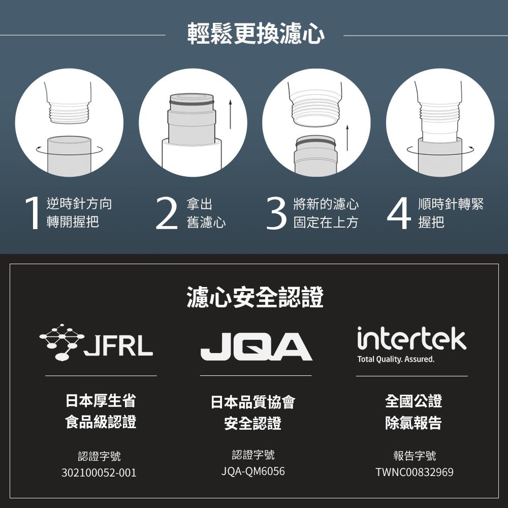 【3M】ShowerCare 除氯蓮蓬頭蓮蓬頭+替換濾心2入(一機三心)