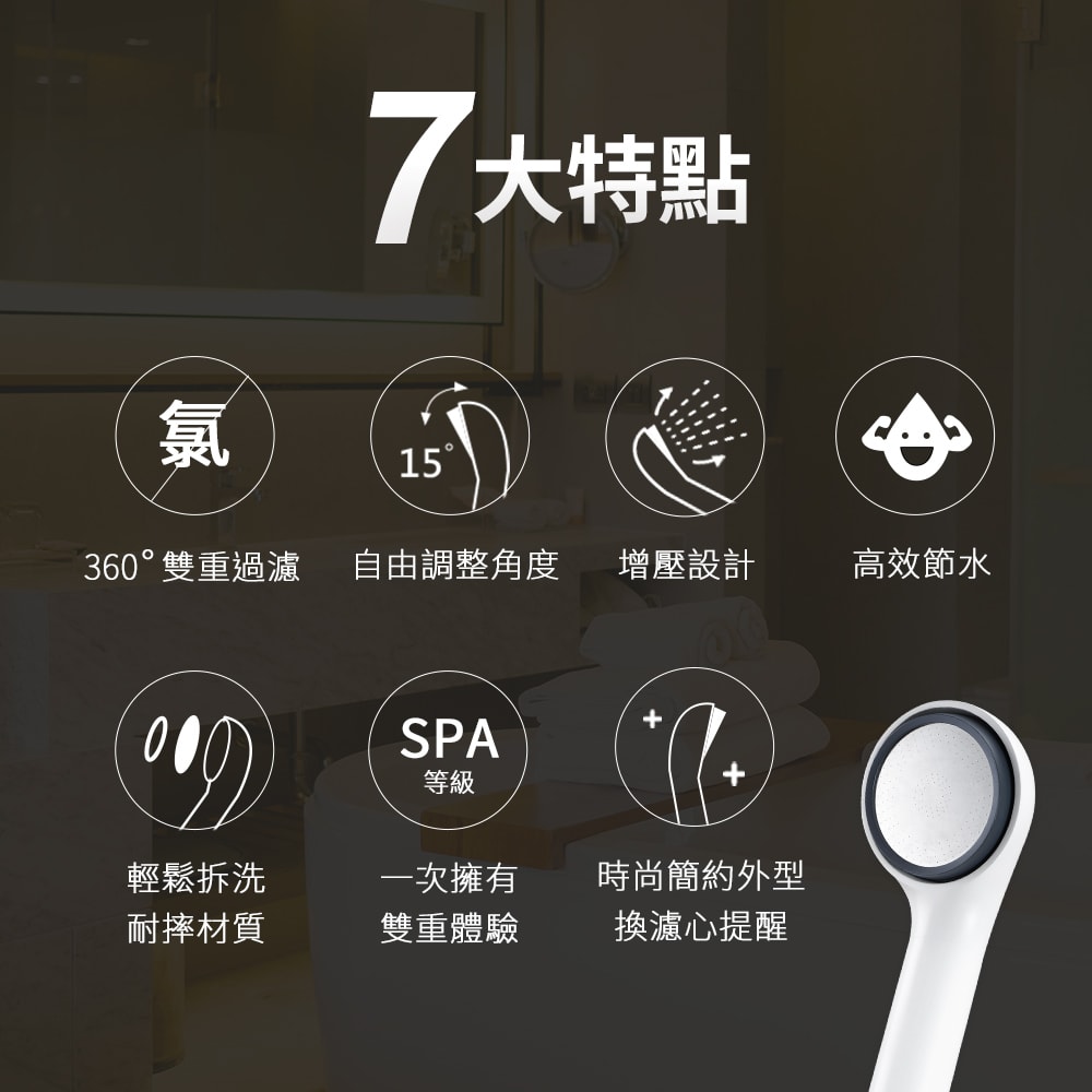 【3M】ShowerCare 除氯蓮蓬頭蓮蓬頭+替換濾心2入(一機三心)