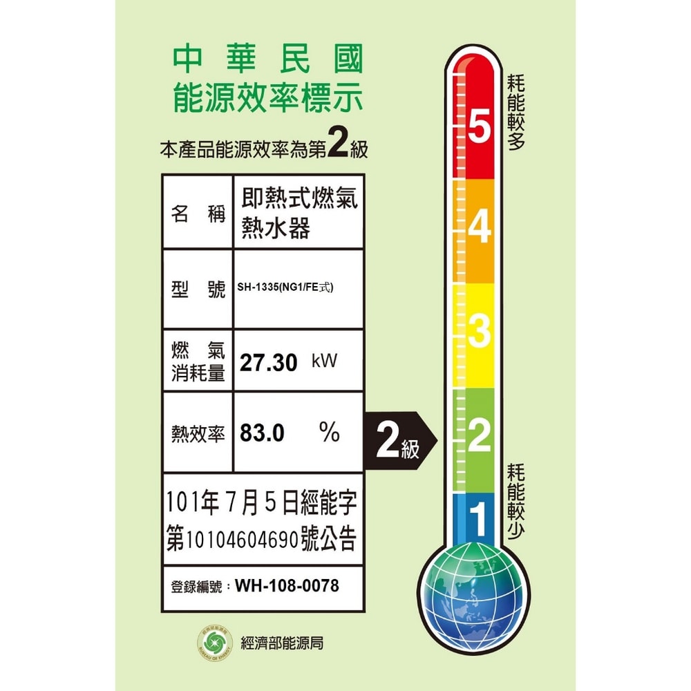 【SAKURA 櫻花】【SH-1335N】13公升強制排氣FE式NG1熱水器數位式天然氣(全省安裝)