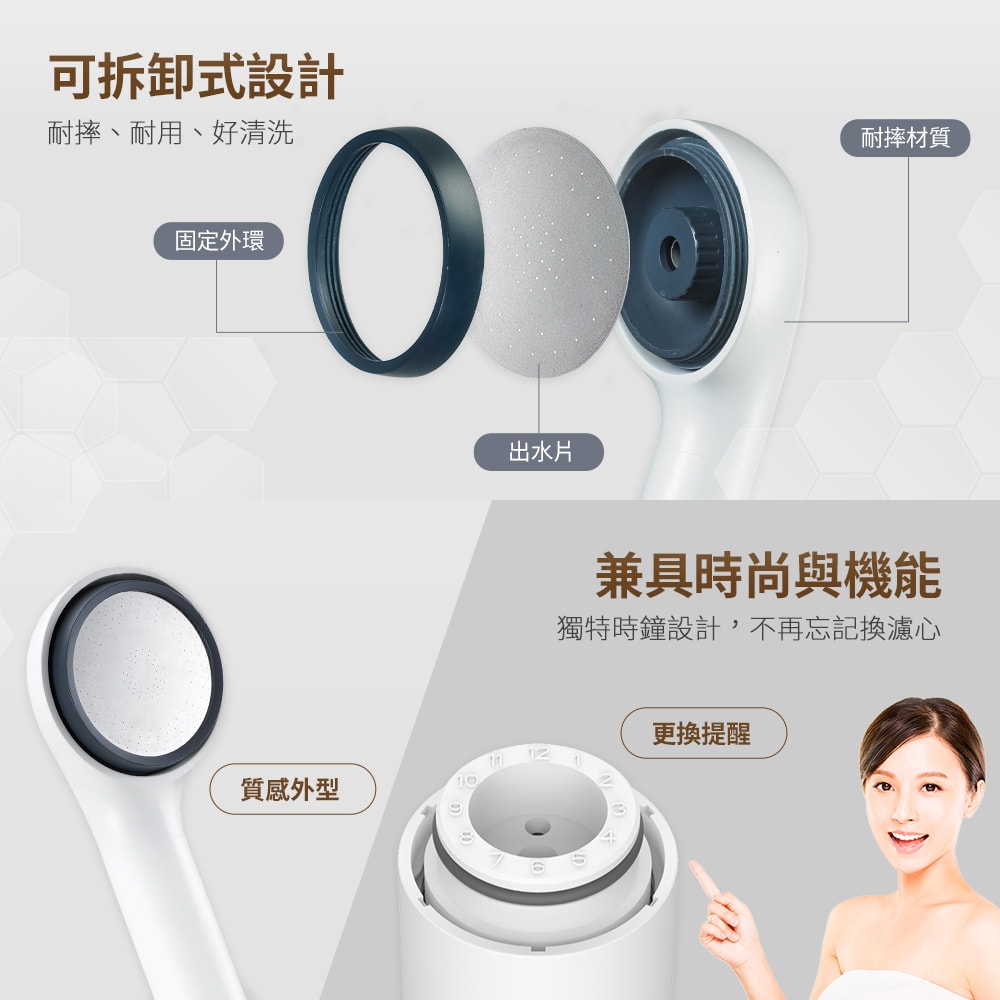 【3M】ShowerCare 除氯蓮蓬頭蓮蓬頭+替換濾心2入(一機三心)