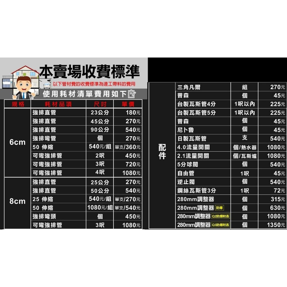 【SAKURA 櫻花】【GH-1206L】12公升抗風RF式LPG熱水器桶裝瓦斯(全省安裝)