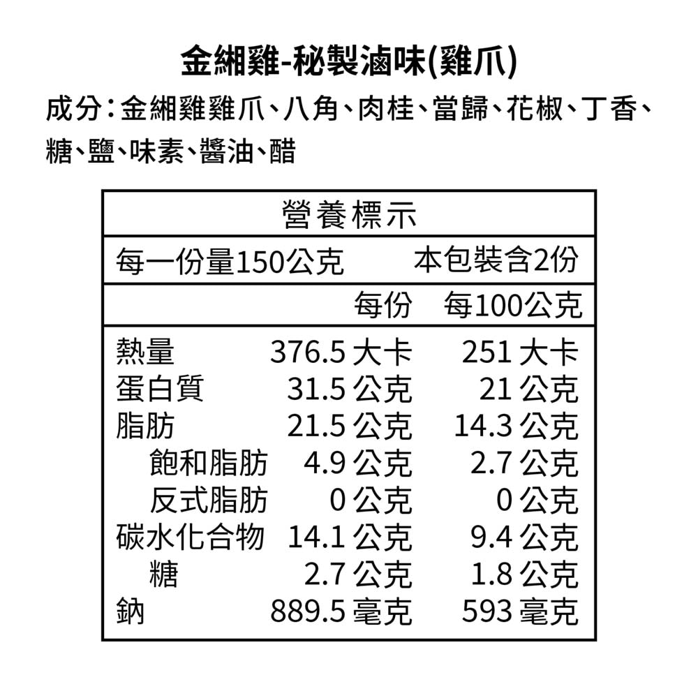 【金緗雞】秘製滷味(雞爪)300公克±10% 土雞 文昌雞 滷雞爪