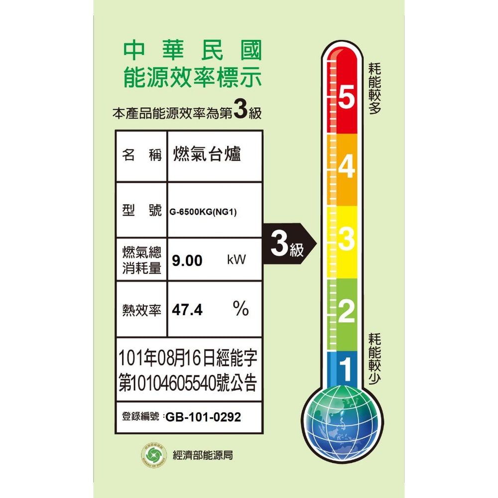 【SAKURA 櫻花】【G-6500KGN】雙口嵌入爐(與G-6500KG同款)瓦斯爐天然氣(全省安裝)