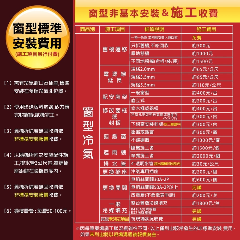 【TECO 東元】【MW50IHR2】變頻冷暖右吹窗型冷氣8坪(含標準安裝)