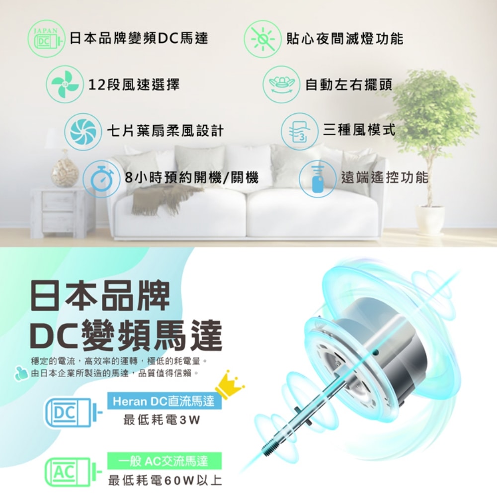 【HERAN 禾聯】【HDF-14AH780】14吋DC變頻無線遙控HDF-14AH770/HDF-14CH550同款電風扇