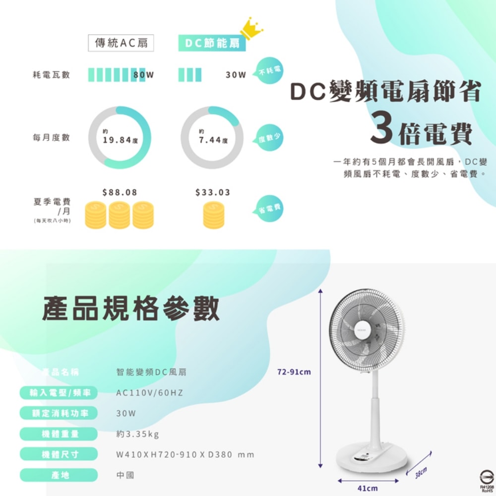【HERAN 禾聯】【HDF-14AH780】14吋DC變頻無線遙控HDF-14AH770/HDF-14CH550同款電風扇