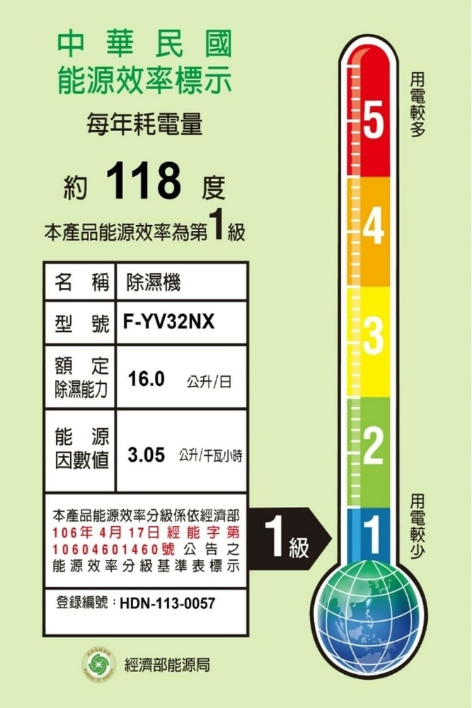 【Panasonic 國際牌】【F-YV32NX】16公升/日白色變頻除濕機