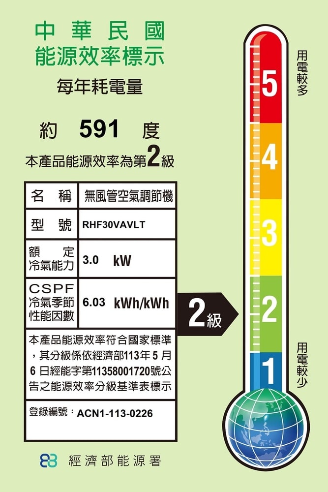【DAIKIN 大金】【RHF30VAVLT/FTHF30VAVLT】變頻冷暖經典分離式冷氣(含標準安裝)
