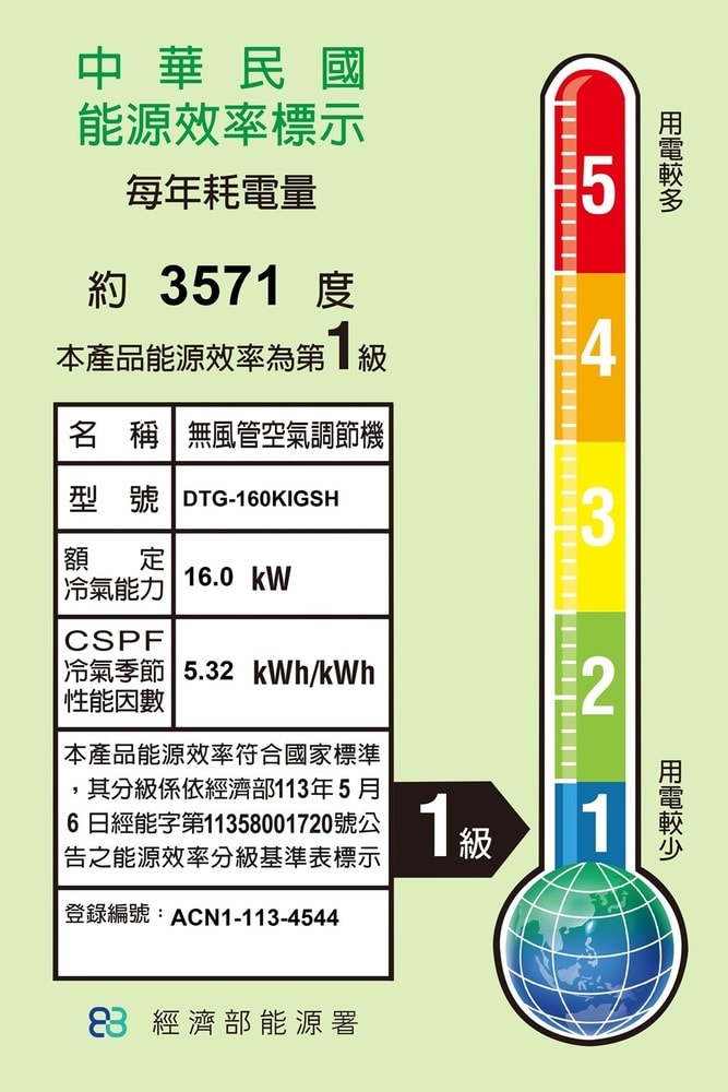 【HAWRIN 華菱】【DTG-160KIGSH-BFG-160KIGSH】變頻負壓式落地箱型分離式冷氣(含標準安裝)
