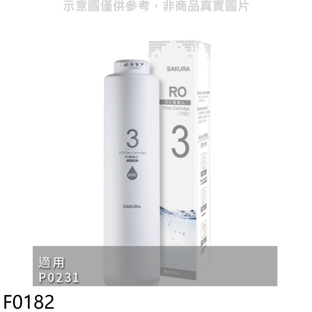 【SAKURA 櫻花】【F0182】RO膜(600G)第3道適用P0231濾心