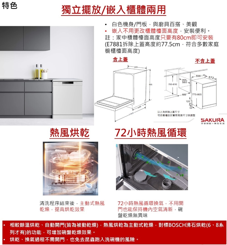 【SAKURA 櫻花】【E-7881】16人份獨立式嵌入櫃體兩用E7881洗碗機(全省安裝)