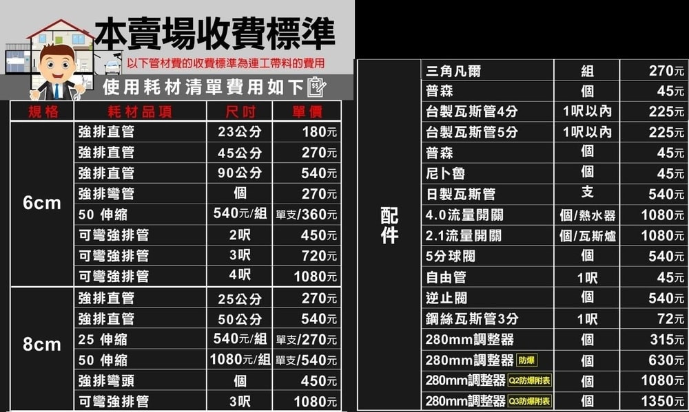 【TOPAX 莊頭北】【TR-5001】中繼增壓排煙機排風扇廚衛配件