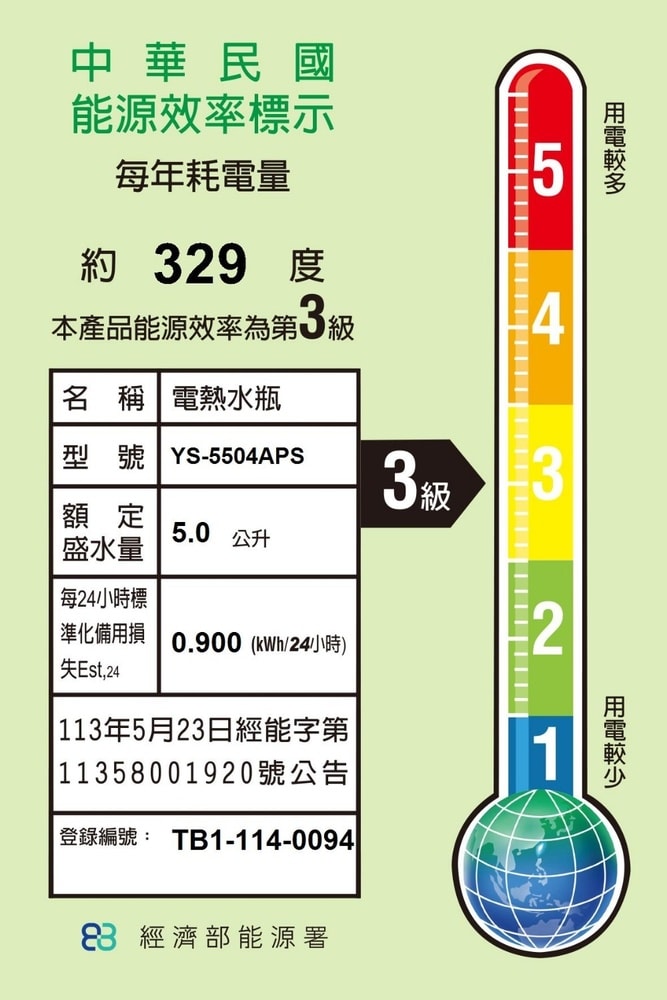【元山】【YS-5504APS】5公升微電腦熱水瓶